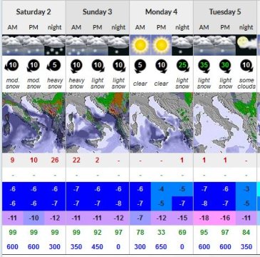 Jahorina-217.01.02..JPG