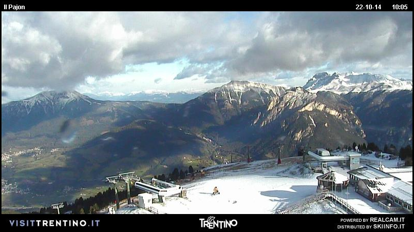 Trentino (ITA)