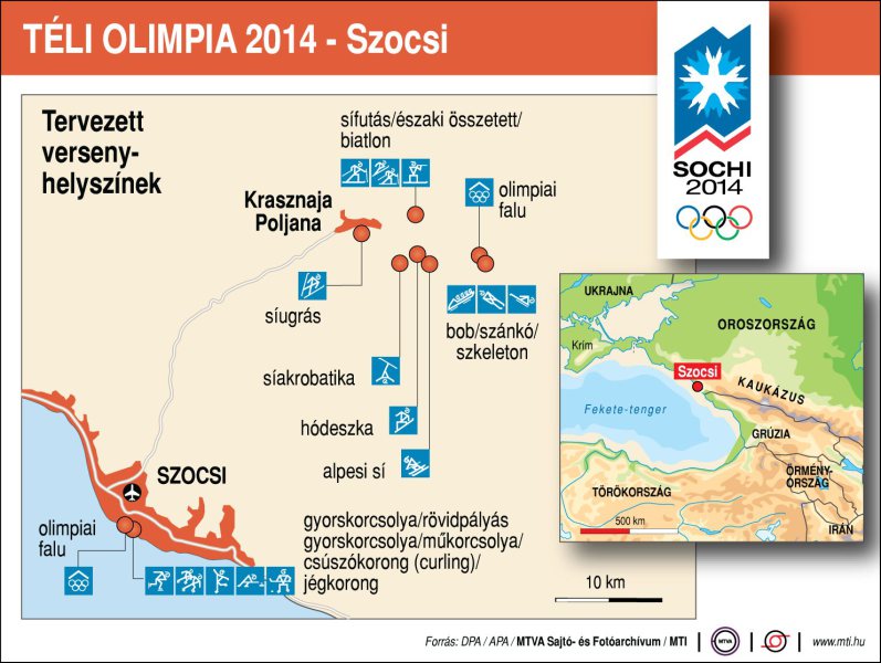 A téli  olimpia helyszínei (Grafika: MTI)
