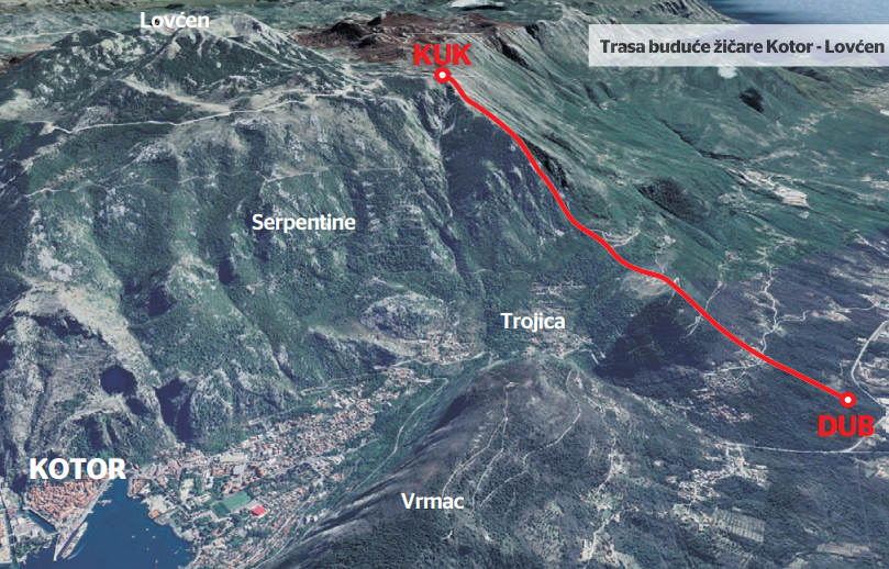 A kabinos völgyállomása a Budva felé tartó főúttól csak 200 méterre fekszik, a tivati reptértől 5 km a távolság - Fotó: jadranboka