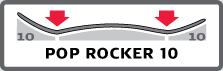 poprocker10-logo.jpg