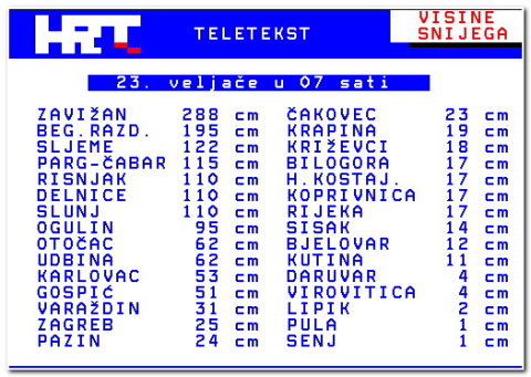 horvat-teletext.jpg