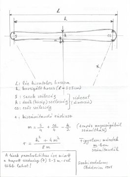 Radiusz-szamitas.jpg