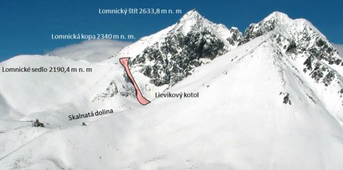 Pirossal az útvonal. Ábra: http://skialp.hiking.sk/