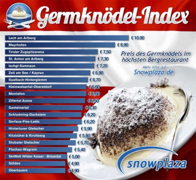 germknodel-index.jpg