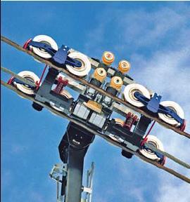 Rögzített dupla drótkötélpályás kabinos lift függesztő szerkezete, a középső drótkötél végzi a vontatást, a kabin a két szélső drótkötél által alkotott pályán gurul.