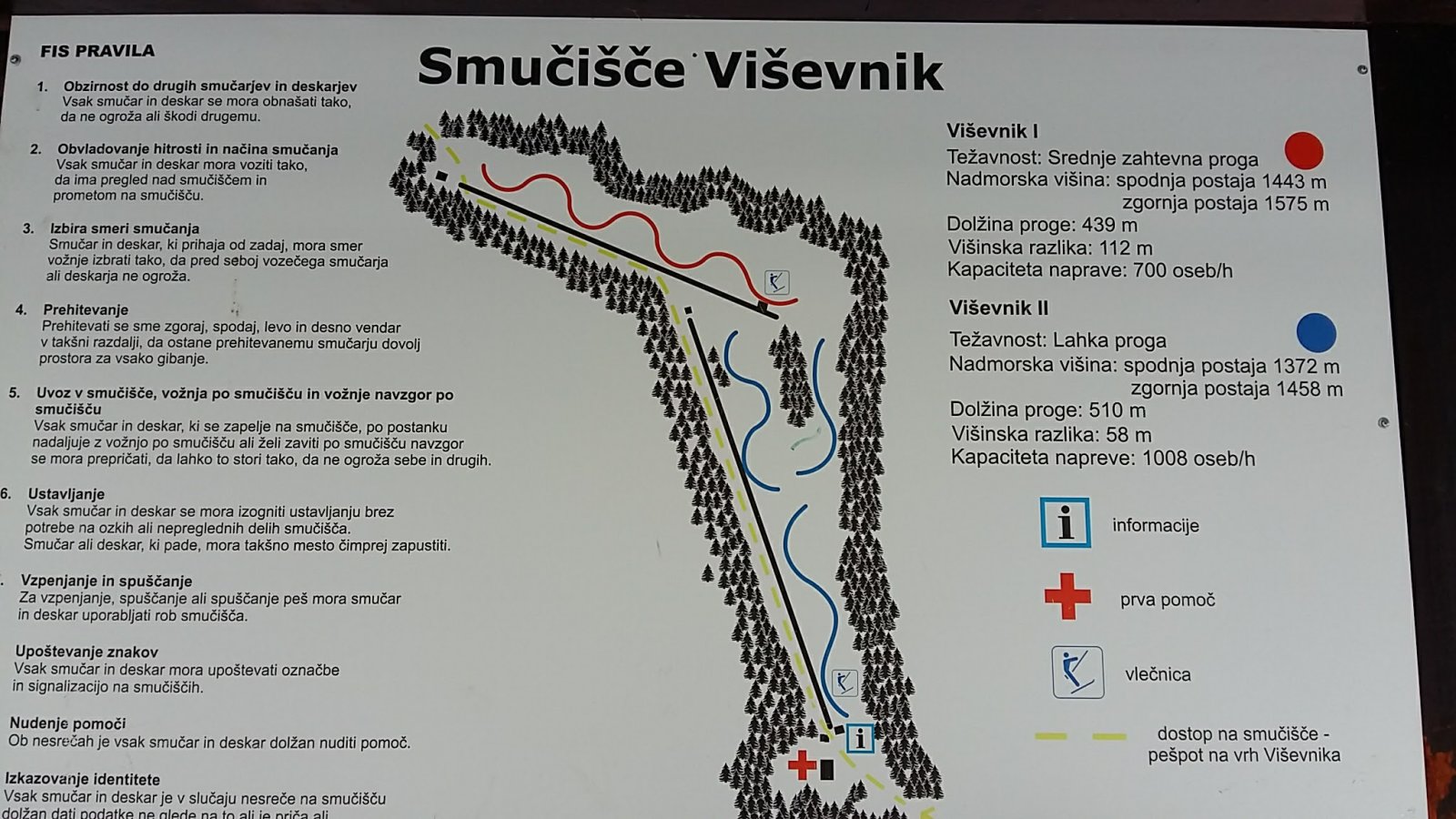 Sítérkép: két sípálya is van, melyek neve Visevnik 1 és Visevnik 2.