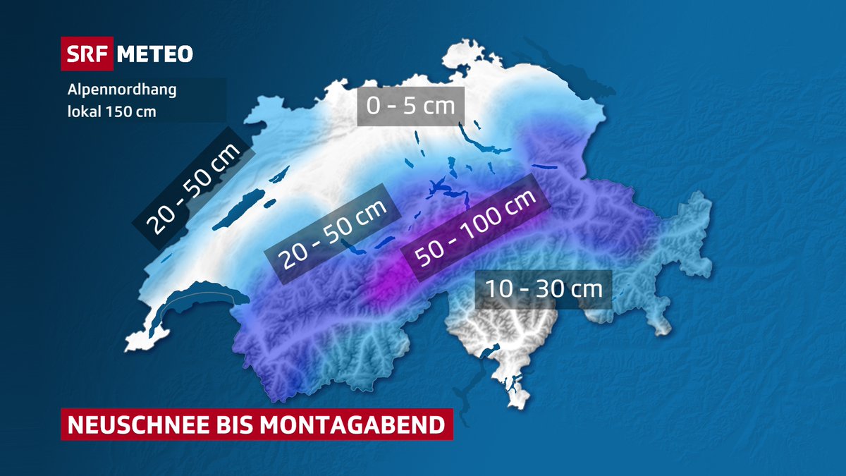 Helyenként 150 cm friss hó Svájcban hétfő estig