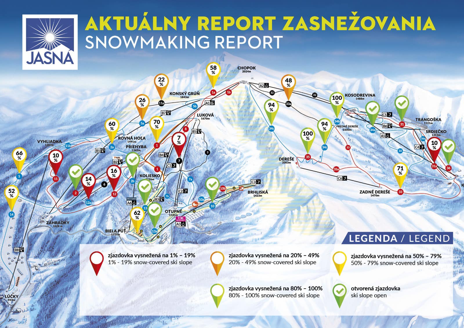 Jasná: a pályák előkészítésén dolgoznak (12.11-i állapot)