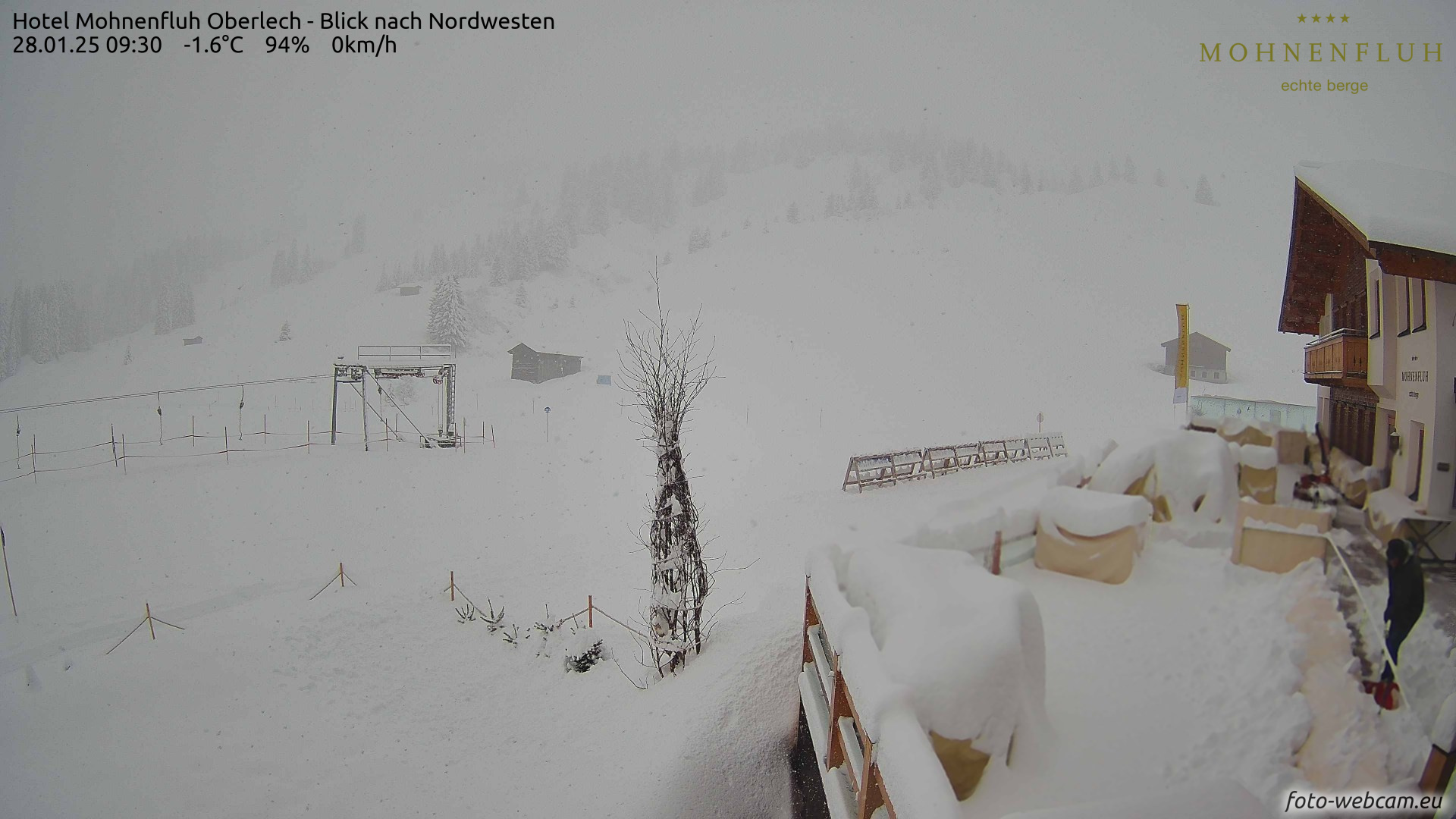 Webkamera ma: Hotel Mohnenfluh, 1750 m. Ausztria, Oberlech