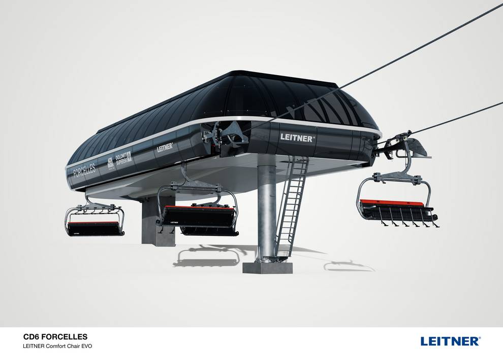 Alta Badia / Forcelles