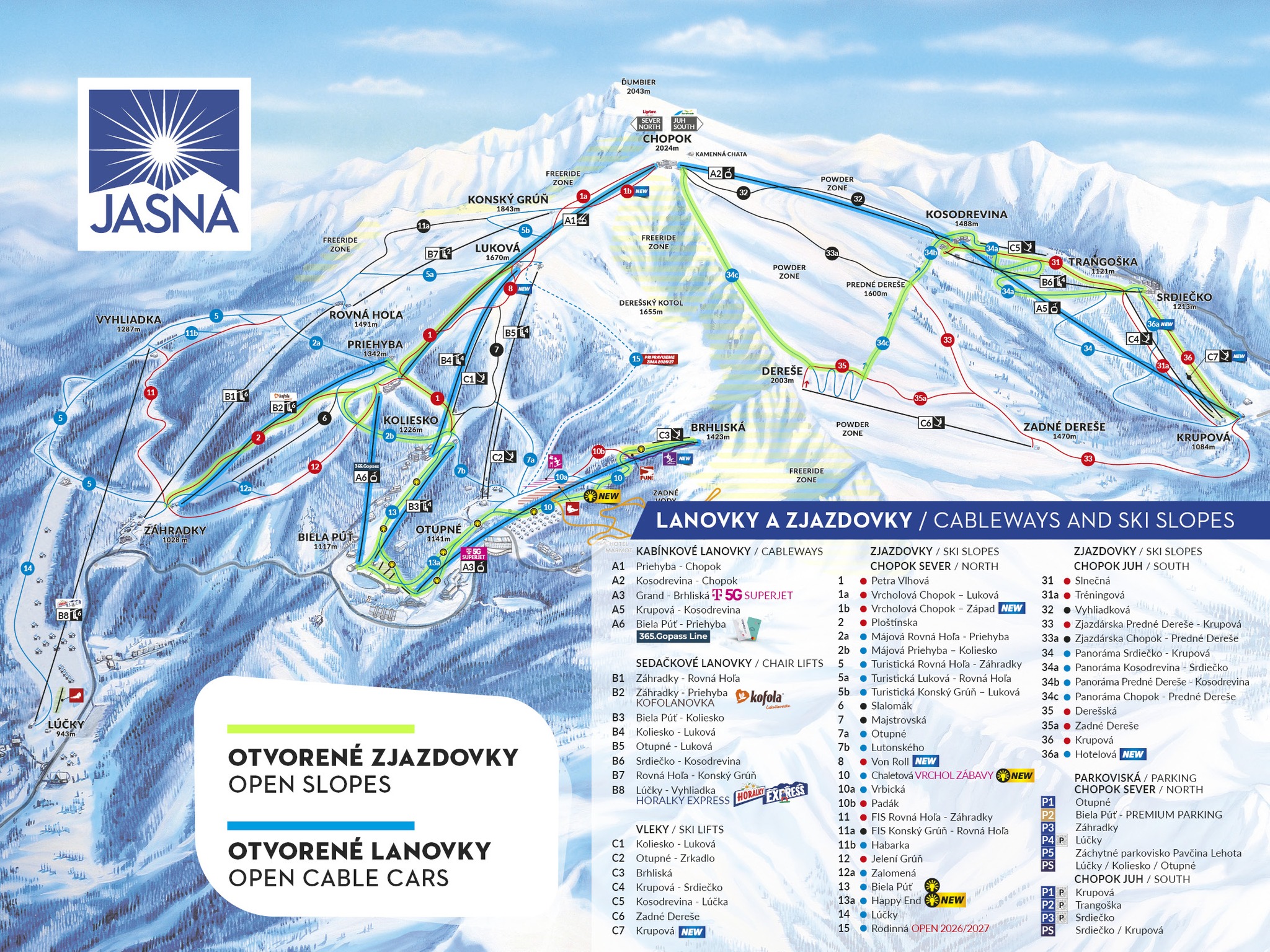 Jasná:  nyitáskor üzemelő pályák és felvonók