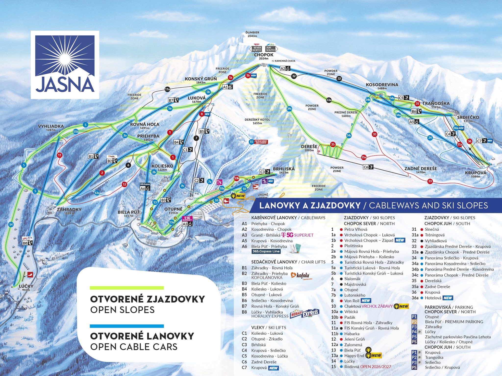 Chopok, üzemelő pályák, ma öt új pályát nyitottak meg