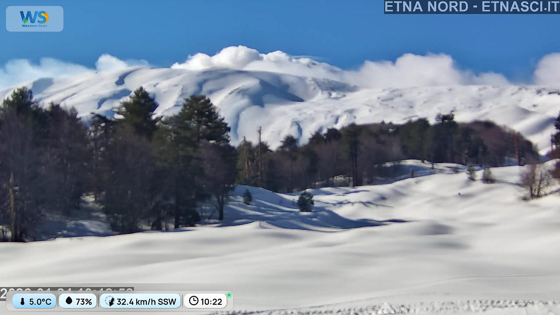 Mai webkamerakép a síterep oldaláról