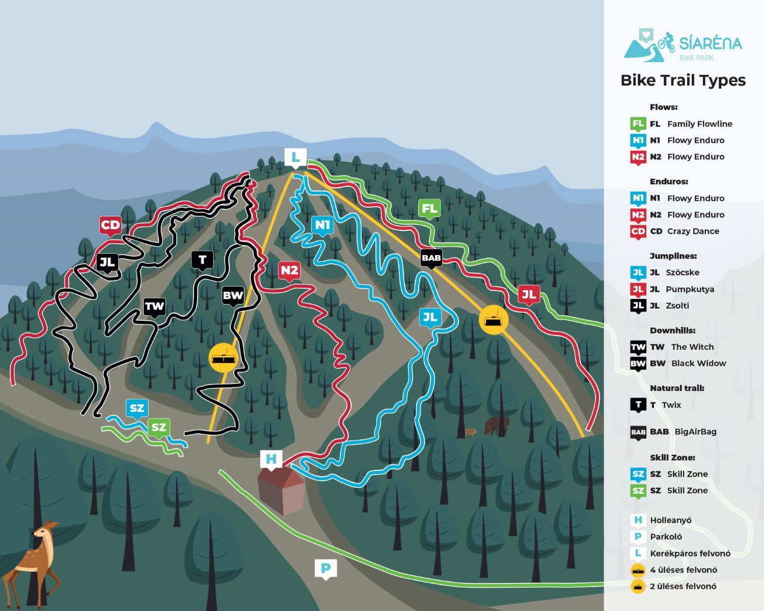 Síaréna Bike Park pályatérkép | Kép: siarena.hu