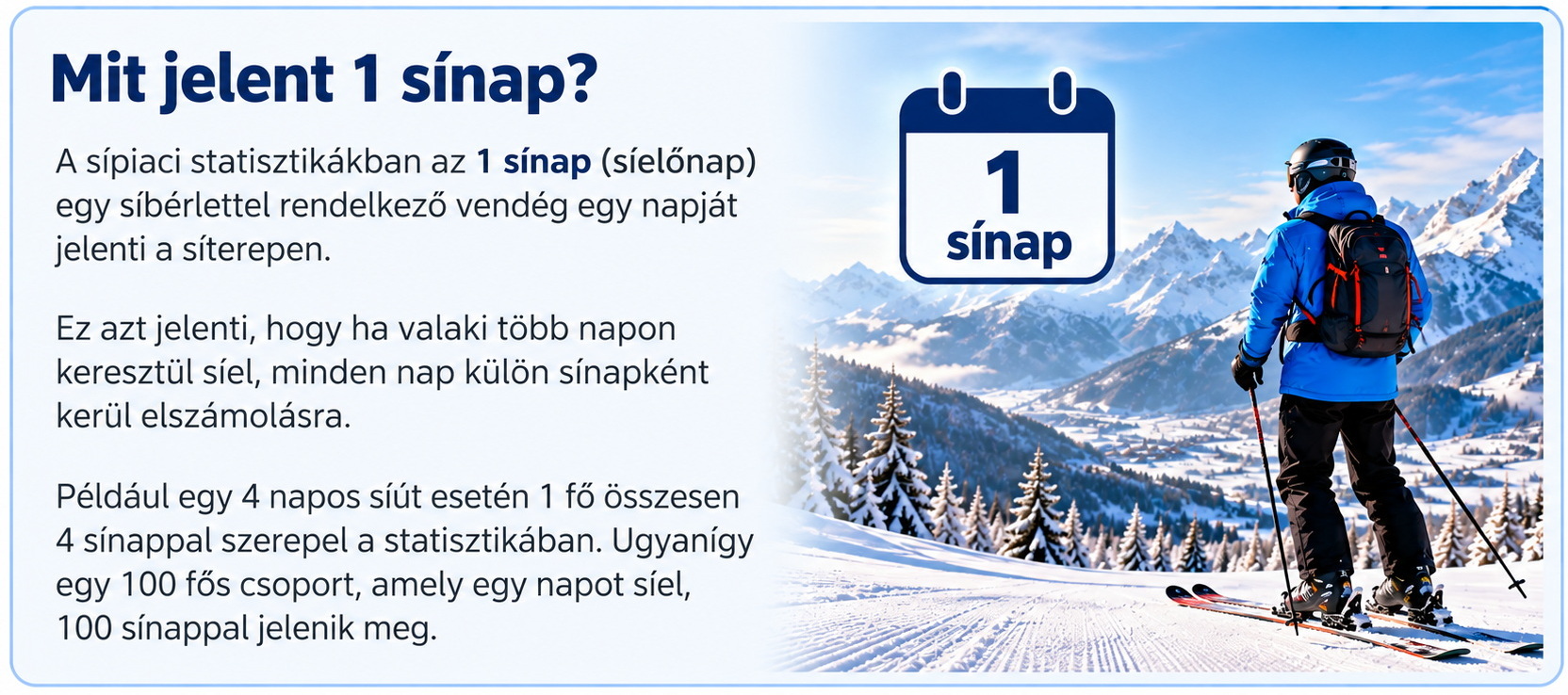 Mit jelent 1 sínap? Hogyan számolják?