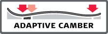 adaptivecamber-logo.jpg