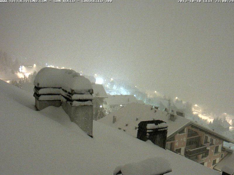 Livigno, ITA