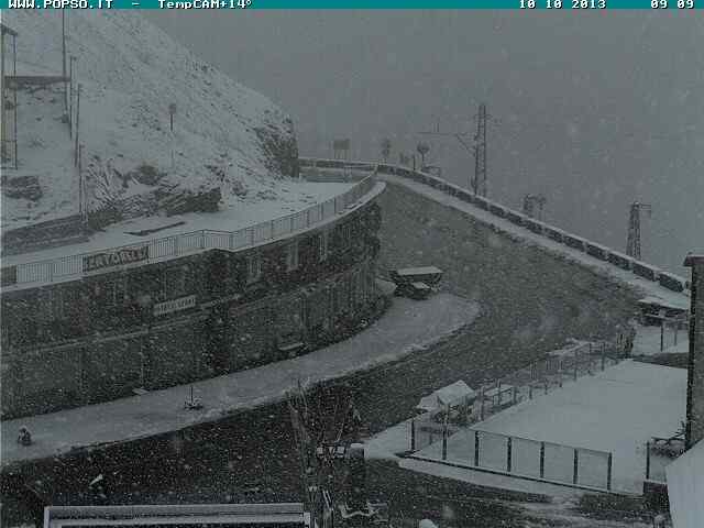 Stelvio, ITA