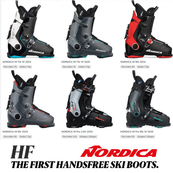 Montagna Sport Budapest ajánlata