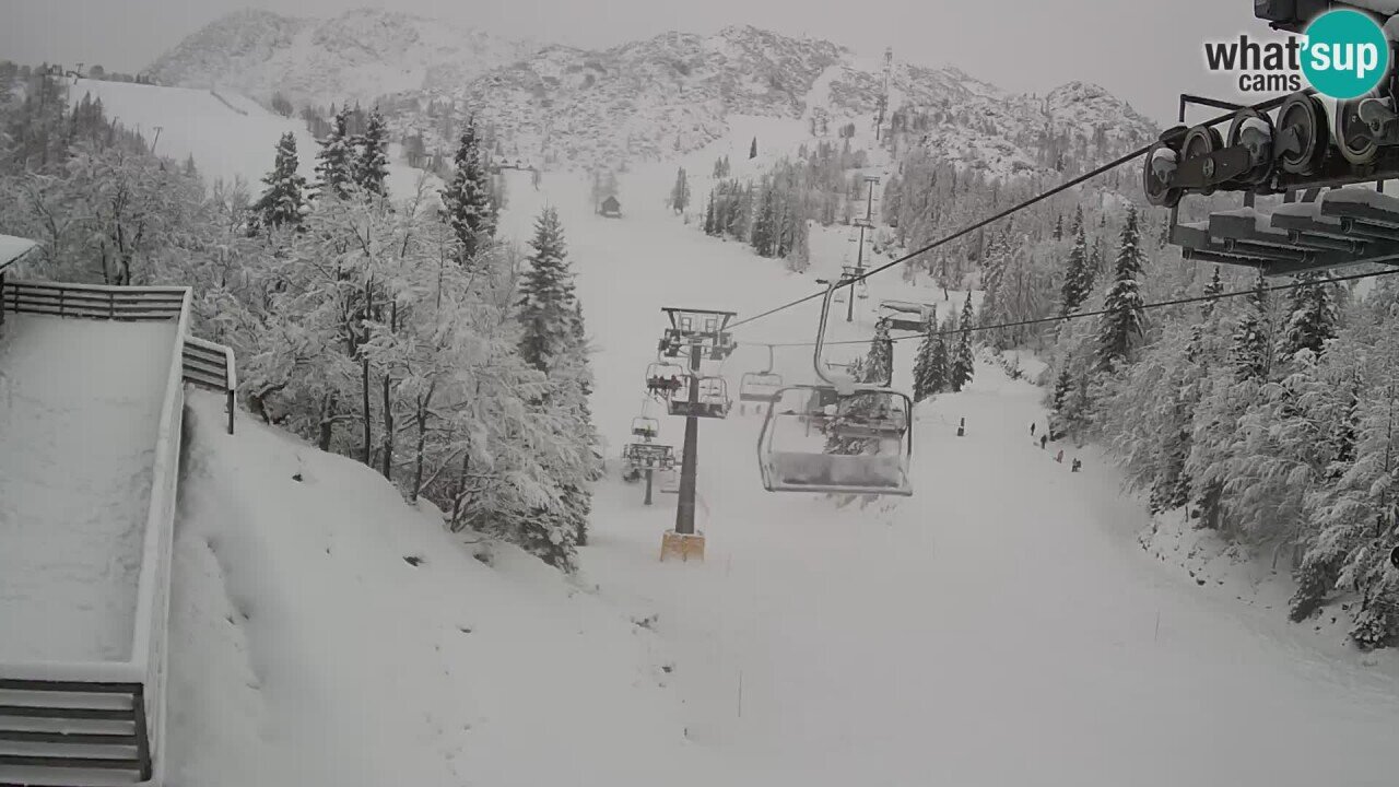 Webkamera tegnap, Vogel, Szlovénia, 1622 méteren