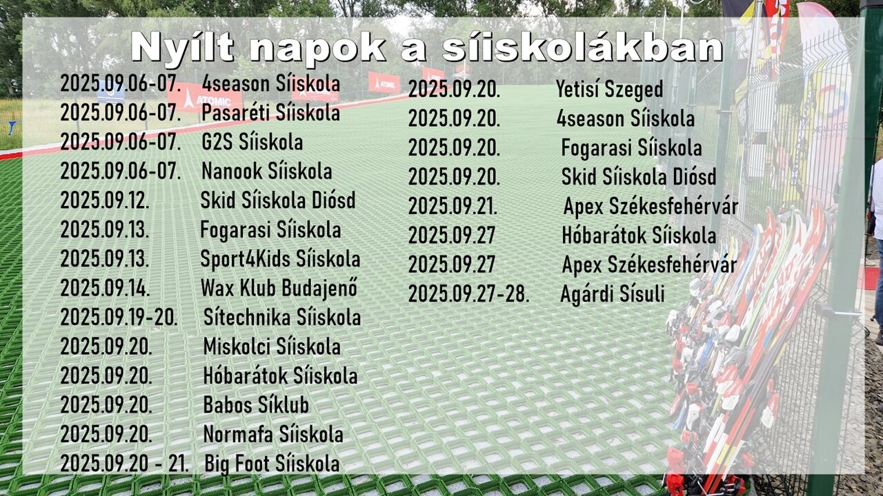 A lista folyamatosan frissül!