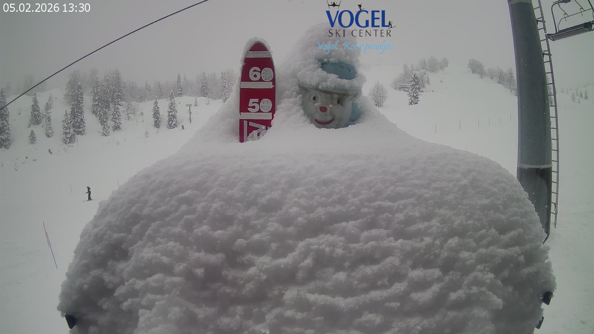 Vogel, mai webkamera a friss hó mennyiségéről 1515 méteren