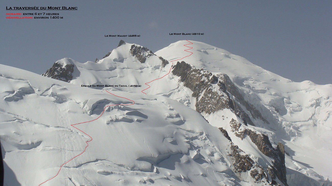 Illusztráció: a Mont Blanc és a Mont Maudit (Forrás: guides-montagnes.com)